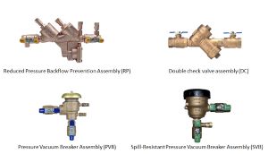Backflow Devices